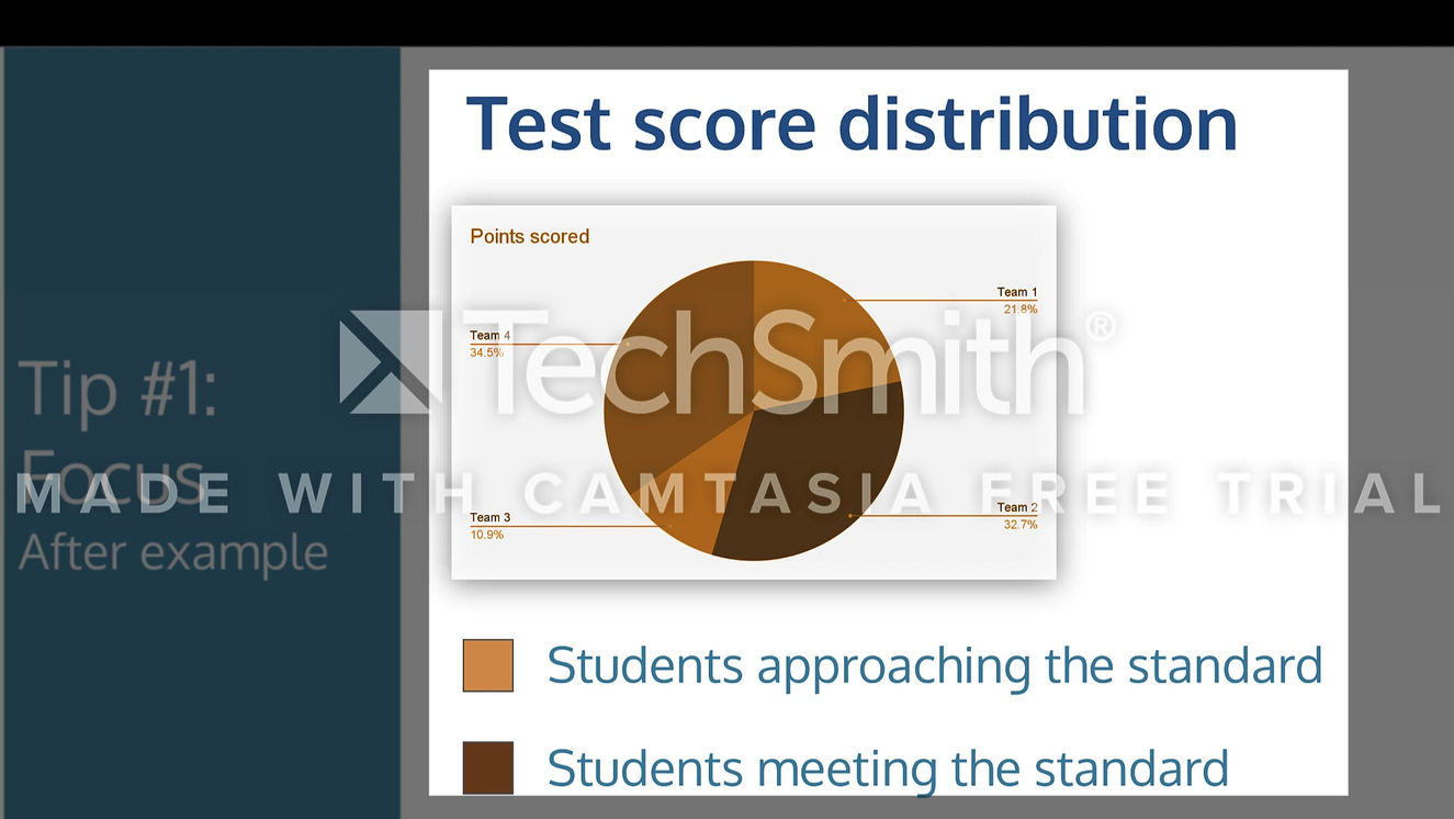 Powerpoint Voiceover